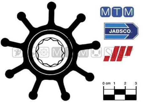 IMPELERI ZA MOTORE M.A.N. 